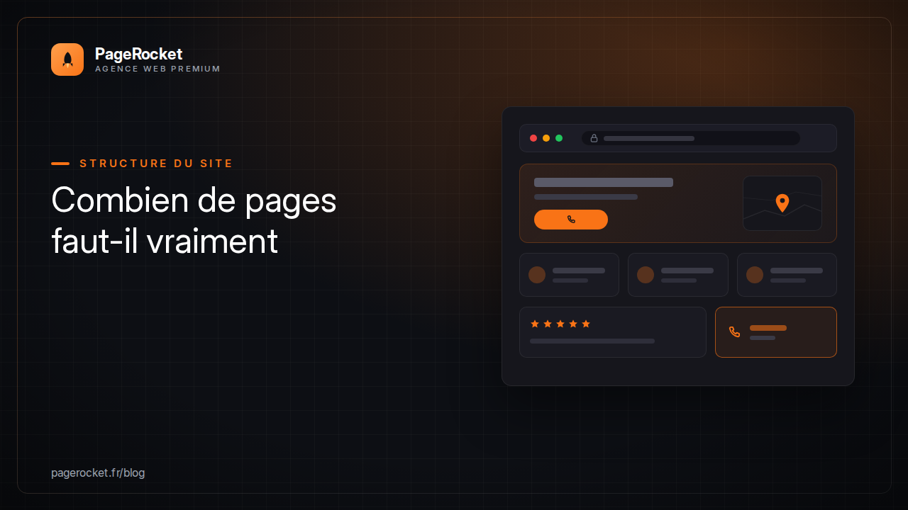 Combien de pages faut-il vraiment sur un site d'artisan