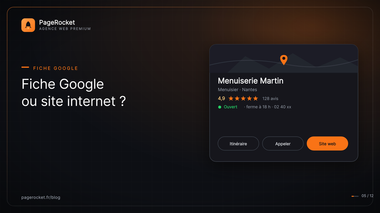Fiche Google ou site internet : que choisir ?