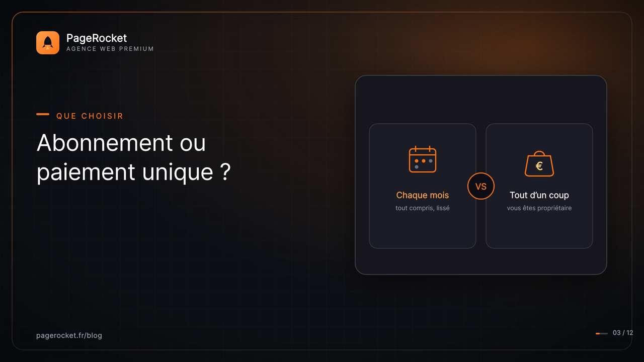 Payer son site chaque mois ou tout d'un coup : que choisir en 2026 ?