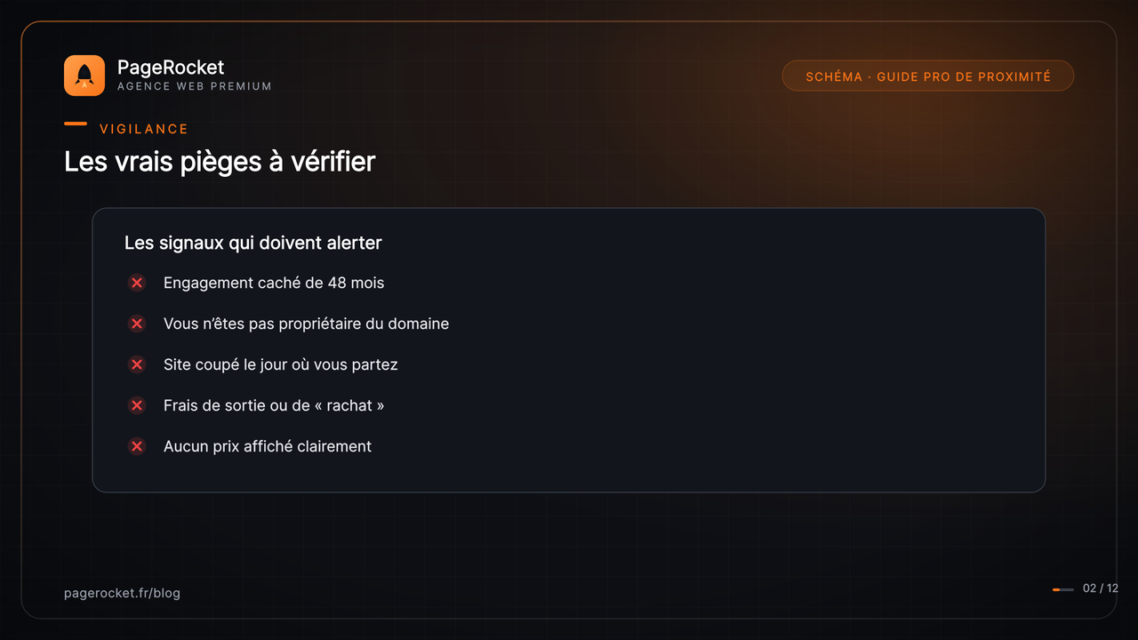 Les vrais pièges à vérifier