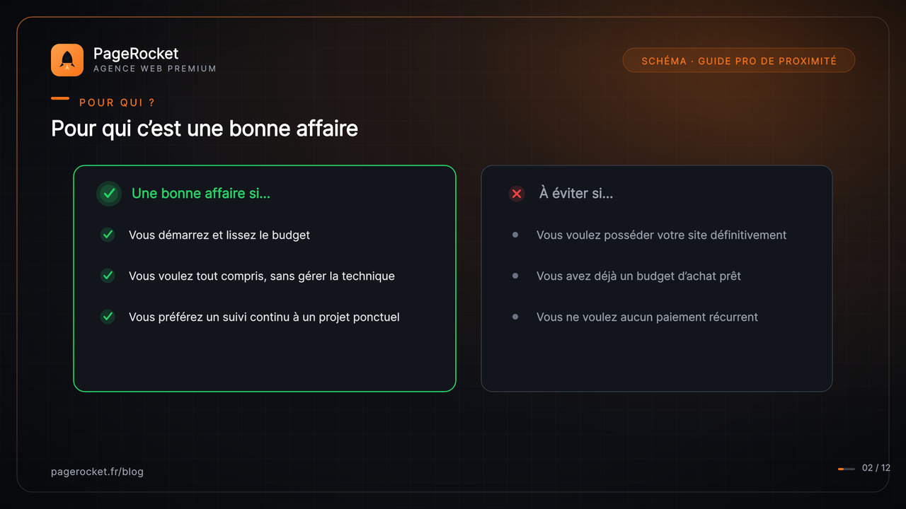 Pour qui c’est une bonne affaire